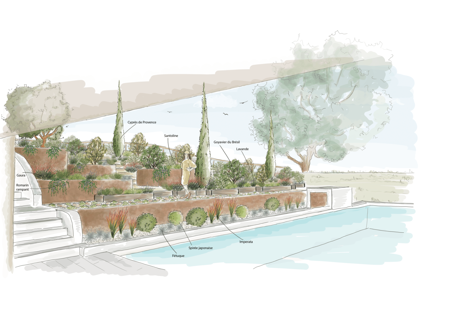 Aménagement d'un tour de piscine et d'une terrasse à Auterive